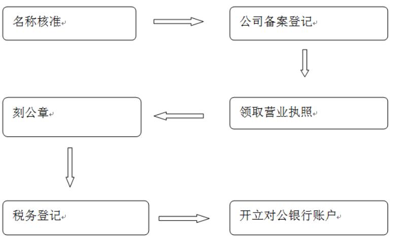 可燃氣體檢測儀報警值在不同行業(yè)中的應用